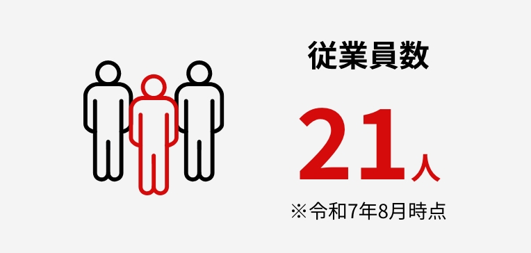 従業員数 21人 ※令和7年8月時点